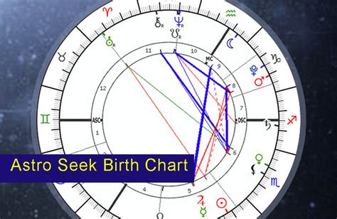 astro seek free birth chart